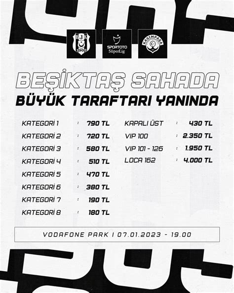 Beşiktaş basketbol maçı bilet fiyatları